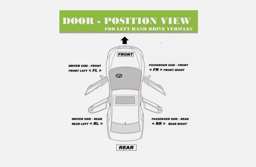 4 PACK 2020-2023 Genuine Ford Escape Corsair Inner Reinforced Clip W720937-S439 - 第 6/6 張圖片