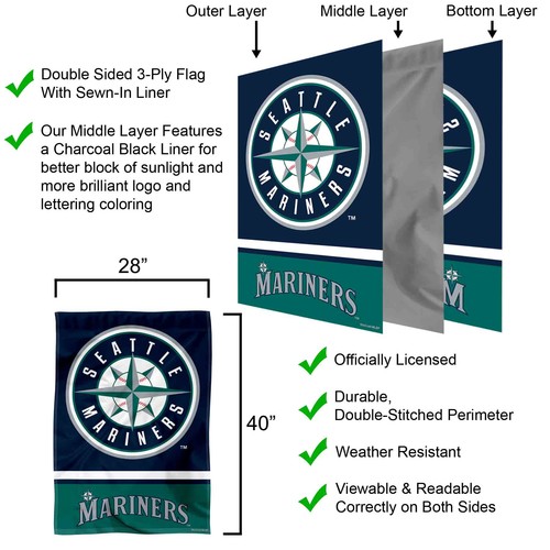 MLB Seattle Mariners House Flag and Banner - Picture 3 of 5