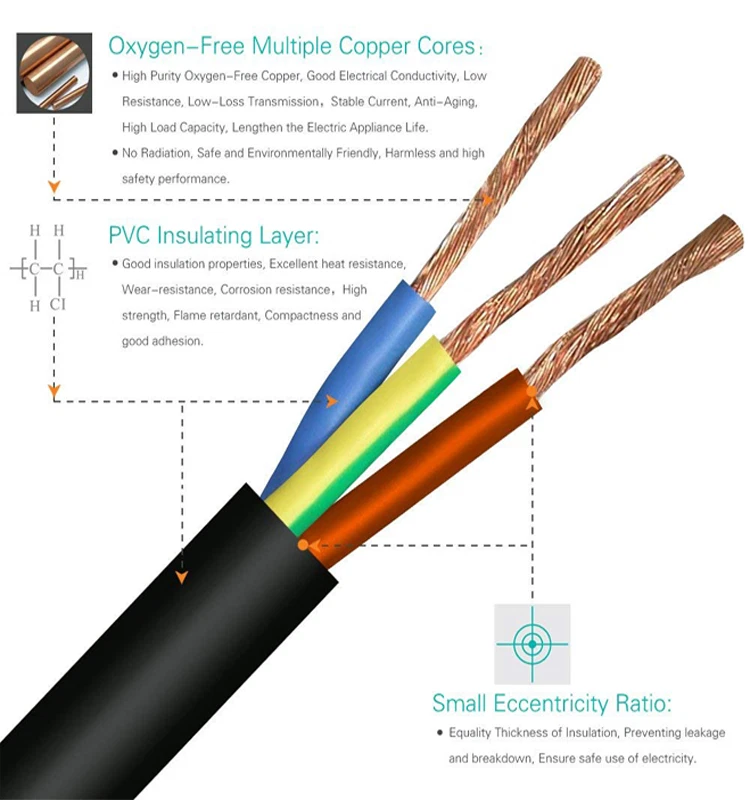 Stromkabel PC Computerkabel Monitor Netzkabel Kaltgerätekabel 1m 2m 3m - Bild 3 von 3