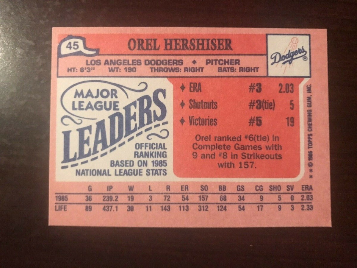 1986 Topps Mini Leaders #45 - Orel Hershiser - Los Angeles Dodgers
