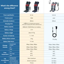 360° Foot air pressure leg massager promotes blood circulation