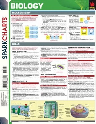 Biology Paperback SparkNotes Staff