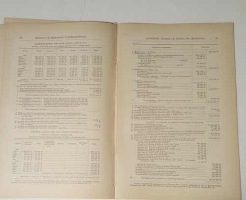 1884 KANSAS 15 pg RR report & accident list ATCHISON TOPEKA & SANTE FE RAILROAD - Picture 5 of 11