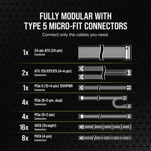 Corsair RM1200x SHIFT 1200W 80+ Gold Fully Modular ATX 3.0 Power Supply - Black - Picture 5 of 6