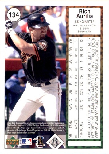 2002 Upper Deck AUTHENTICS Commons Stars RCs ⚾ VOUS CHOISISSEZ VOS FAVORIS ⚾ MLB BASEBALL - Photo 188 sur 300