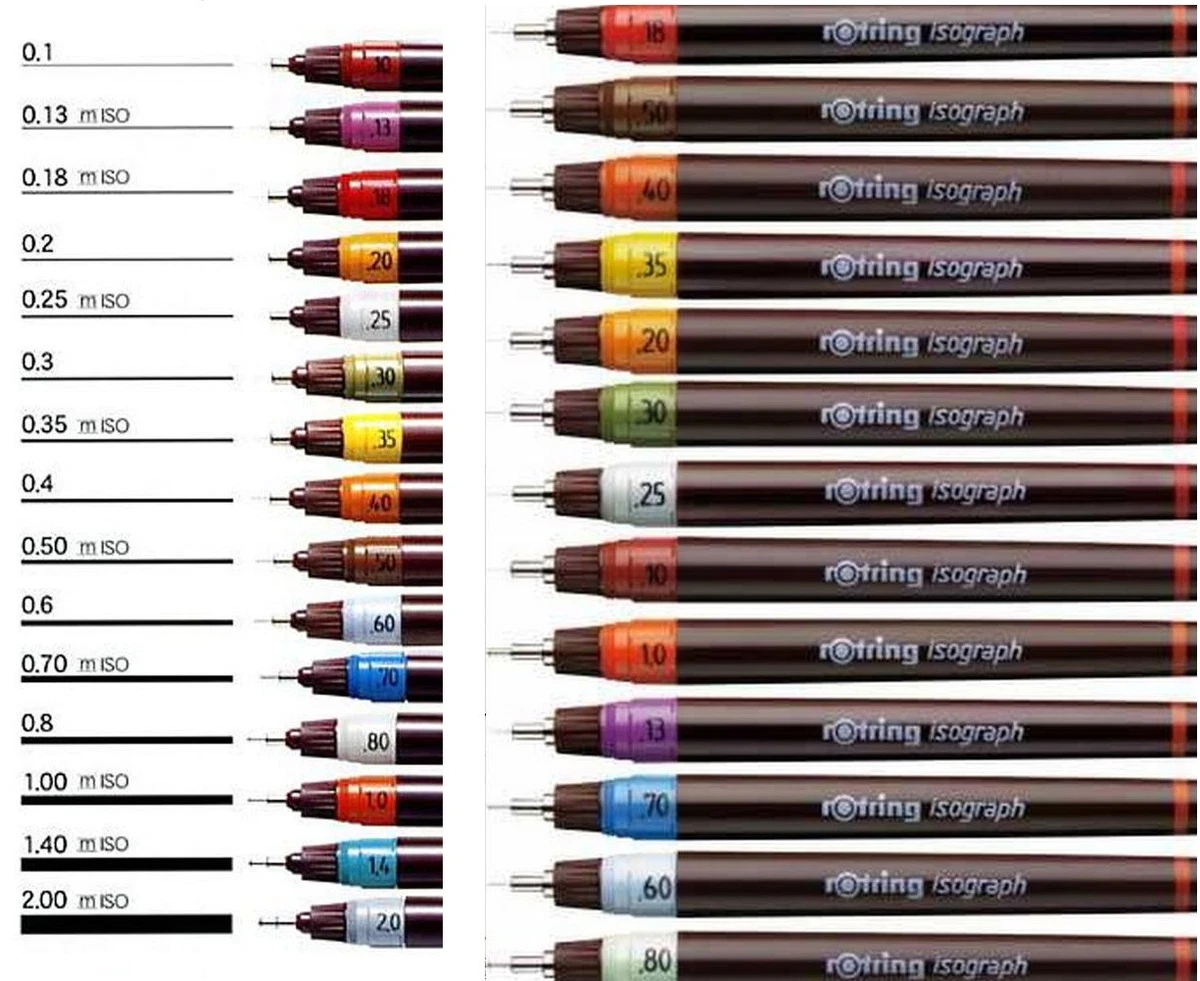 Rotring Technical Pen