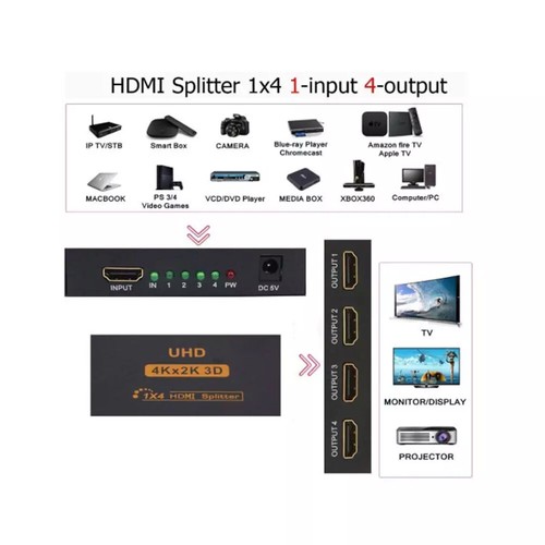HDMI Splitter 1 In 4 Out 3D 4K 2K UHD HD Video Switch Switcher Amplifier Adapter - Picture 8 of 12