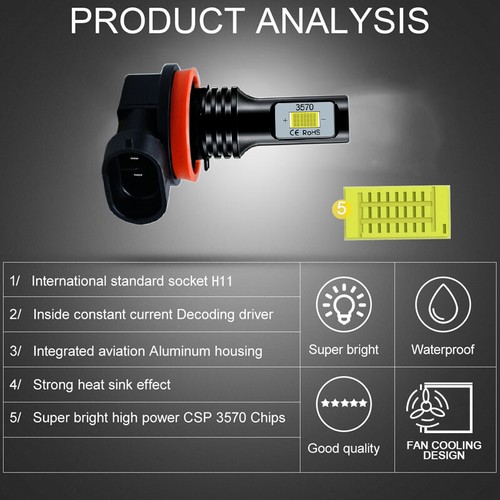 H11 LED Headlight Bulb for Dodge Ram ProMaster 1500/2500/3500 2014-18 Fog Lights - Picture 8 of 12