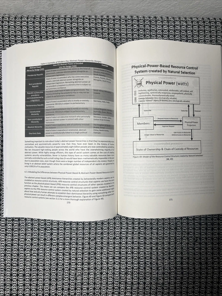 Softwar: A Novel Theory on Power Projection Jason Lowery BITCOIN PAPERBACK New - Image 4 of 4