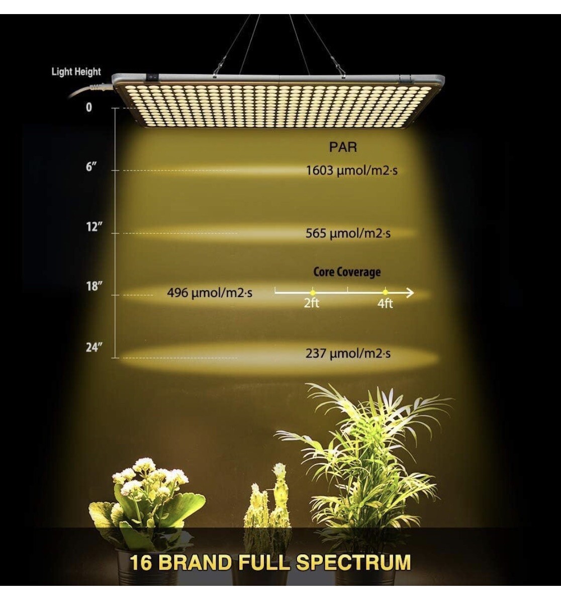 Relassy - Lg HANGING GROW LIGHT PANEL - Full Spectrum Yellow, Foldable -22&rdquo;x 12&rdquo;