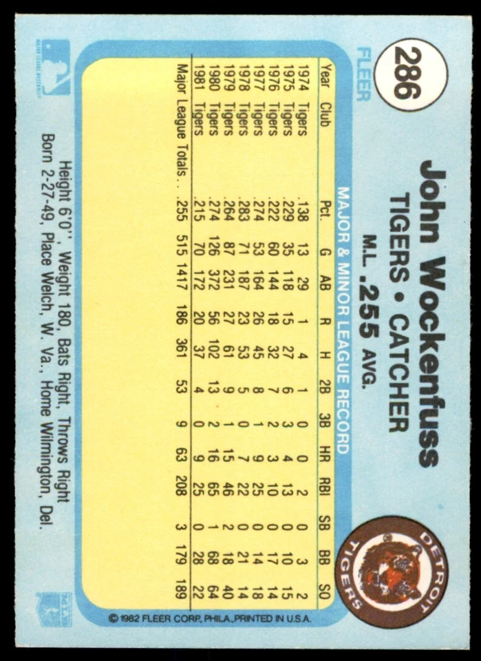 1982 Fleer John Wockenfuss Detroit Tigers #286 - Image 2 of 2