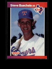Click to enlarge Steve Buechele