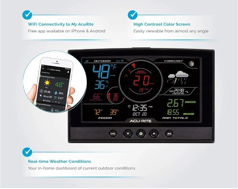 AcuRite Iris (5-in-1) Home Weather Station with Direct-to-Wi-Fi Wireless(01544M) - Image 2 of 4