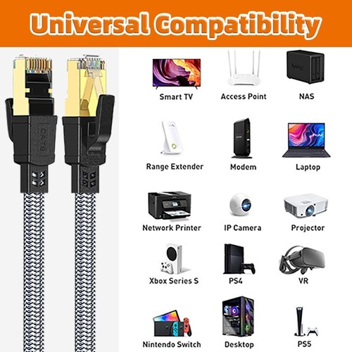 Ethernet Cable CAT8 40Gbps 2000MHz FFTP Network Nylon Braided RJ45 Patch Cord - 第 66/76 張圖片