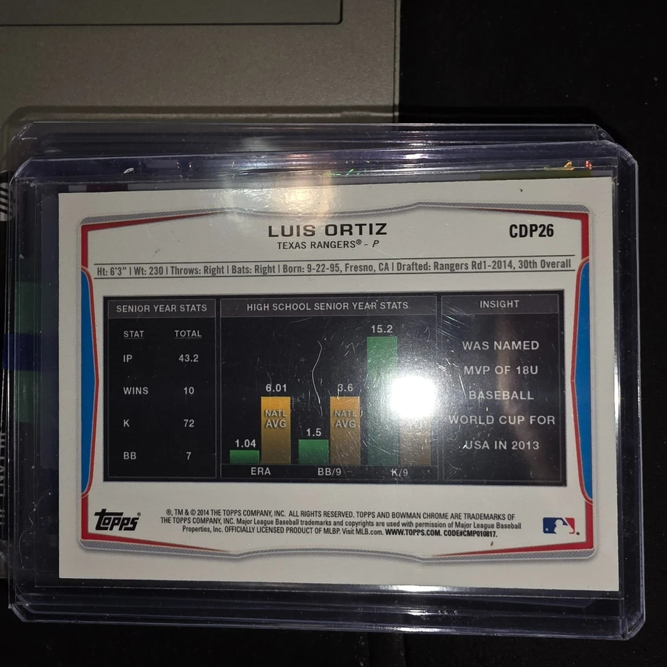 2014 BOWMAN CHROME DP&P #CDP-26 LUIS ORTIZ RC AUTO - TEXAS RANGERS - Image 2 of 3