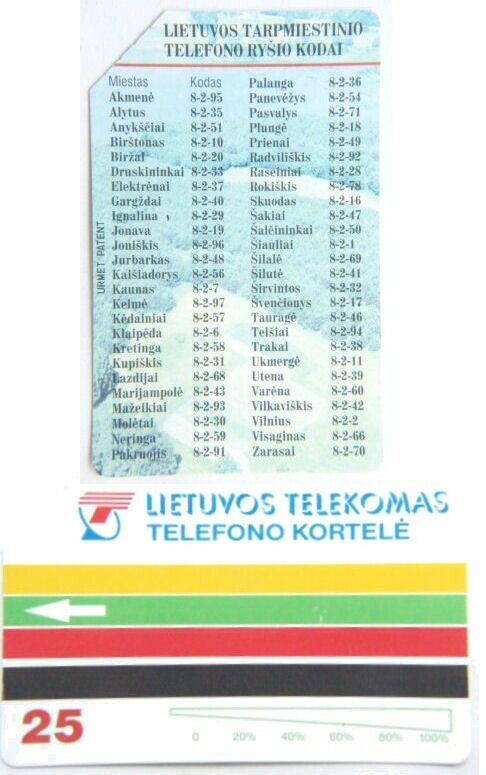 Lithuania Phone Card - Telephone Codes?