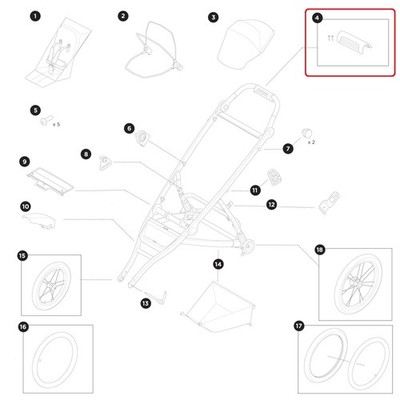Thule Twist Handle Brake Cover für Thule Urban Glide 3 Urban Glide 4-wheel