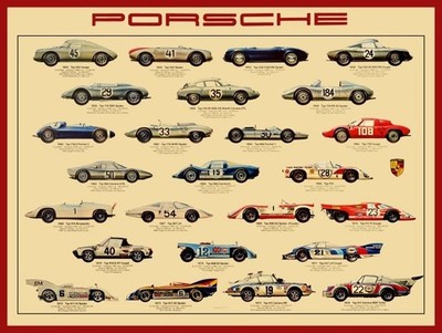 1976 Porsche Automobiles Racing History NEW METAL SIGN: 12x16''