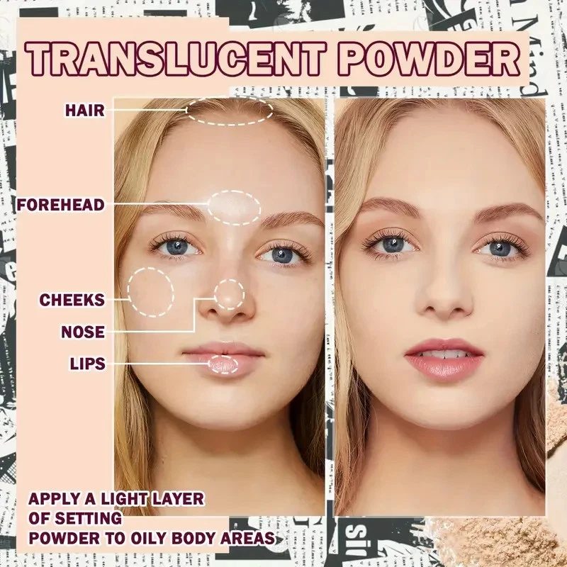 Perfektes Gesichts-Make-up Set mit BB Cream für volle Deckkraft, wasserfest, Neu - Bild 4 von 4