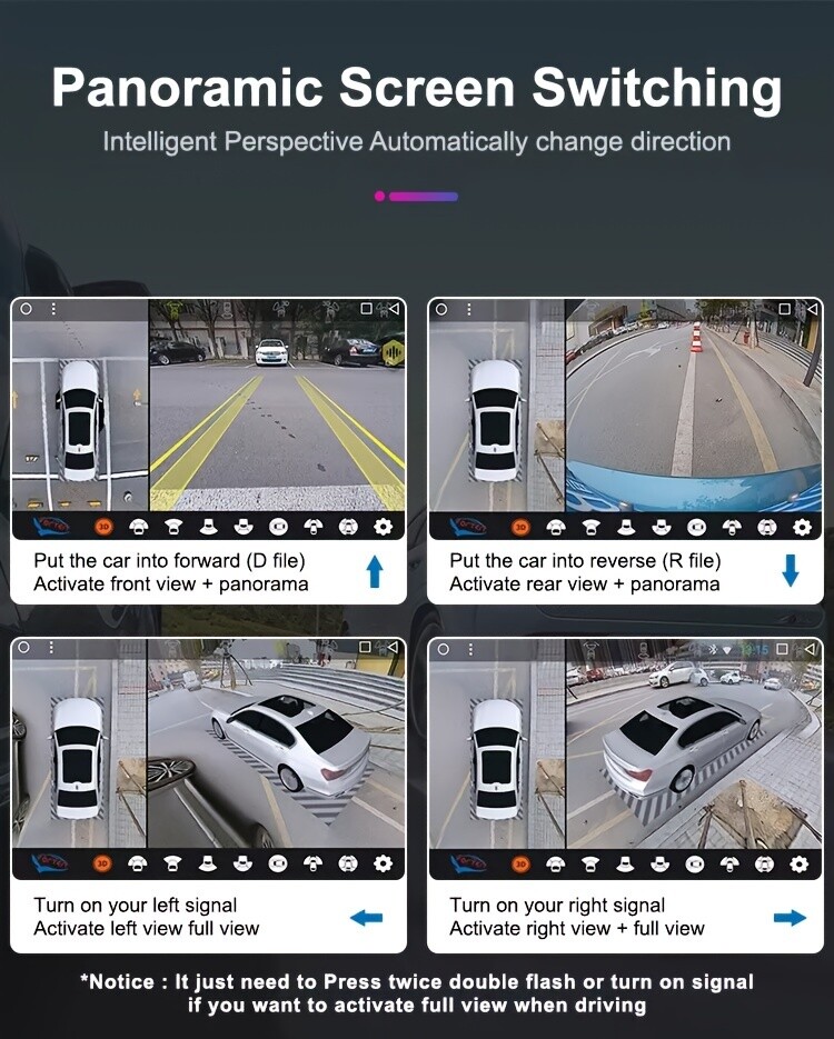 1080P AHD 360-Degree Panoramic Camera - Compatible with Android System Radios 