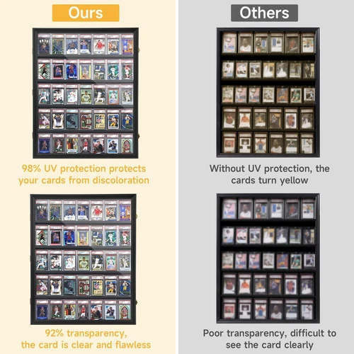 Hölzern Wandhalterung Vitrine Schutzbox Anti-UV Für Sport star Card Weihnachten - Bild 5 von 12