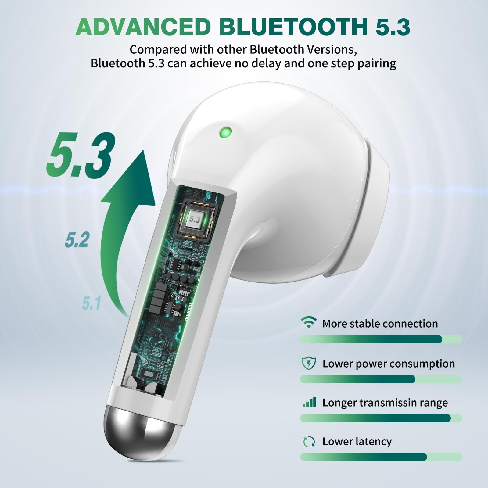 Écouteurs Bluetooth sport étanches pour iPhone 16 Pro Max en running