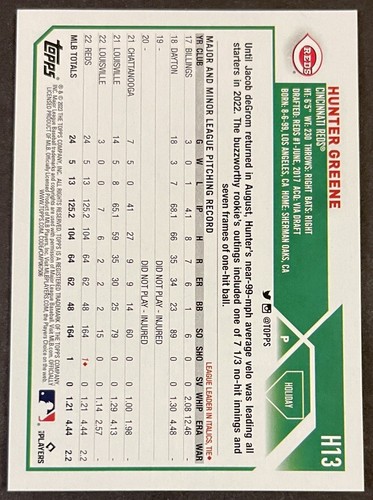 Topps Holiday 2023 Metallic Hunter Green #H13 - Imagen 2 de 2