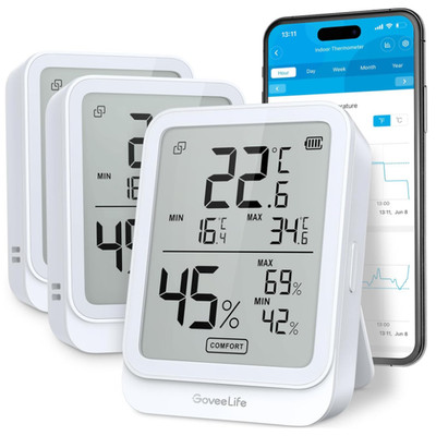GoveeLife Thermometer Hygrometer Innen Bluetooth App Alarm 3er Pack