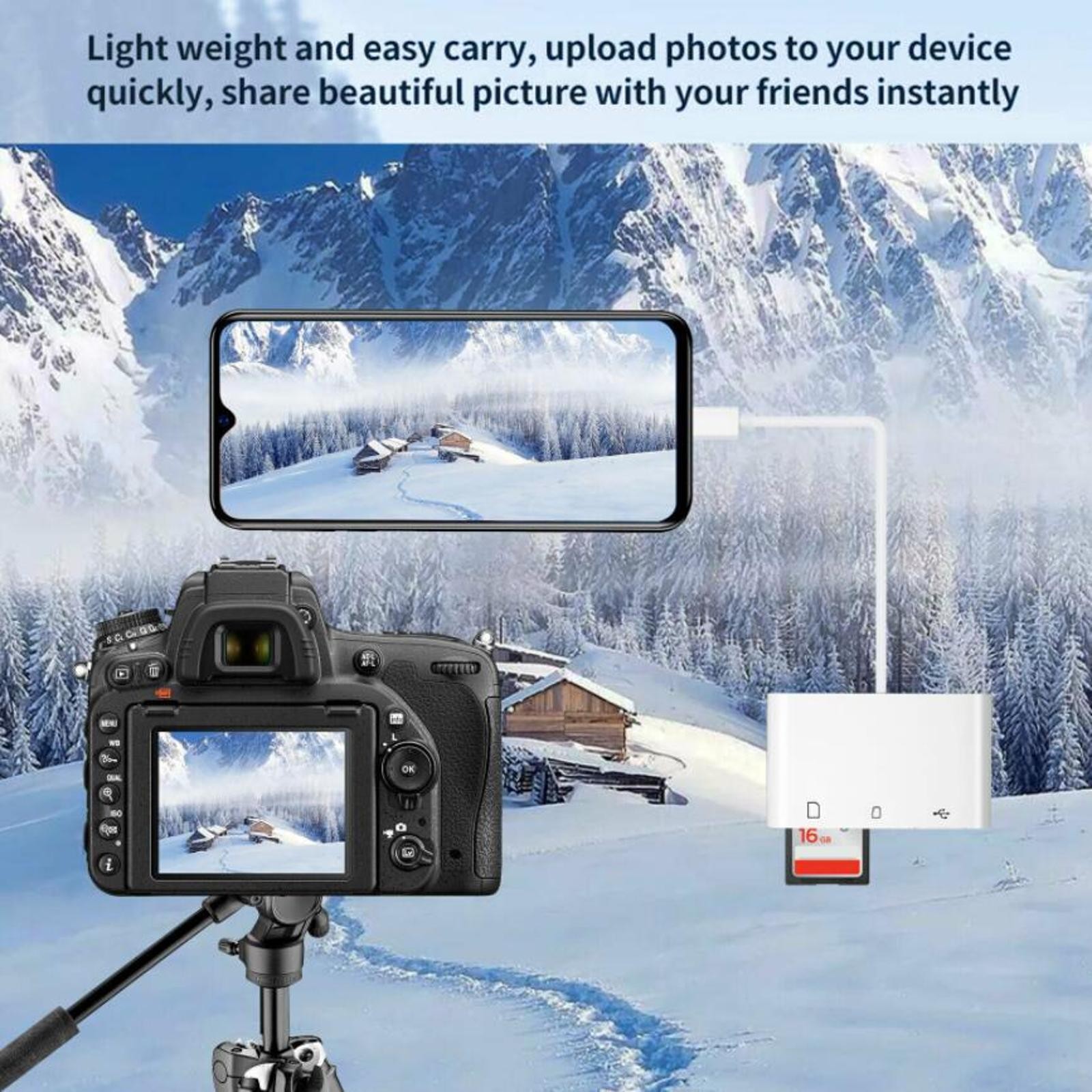 3-Port USB Type C to Card Reader Adapter SD Card Reader For MacBook Pro Laptop k