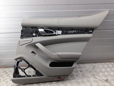 Porte arrière et accessoires Porsche PANAMERA