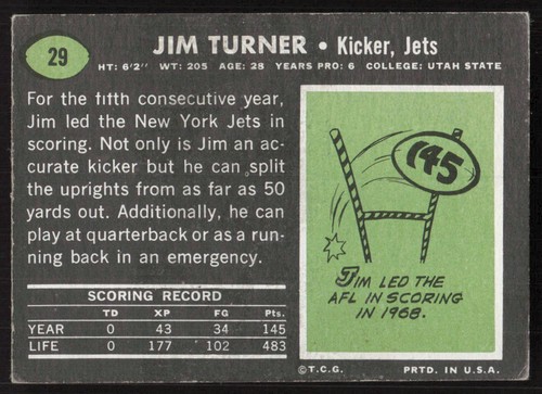 1969 Topps Football #29 Jim Turner New York Jets Low Grade (st) SET BREAK! - Picture 2 of 2