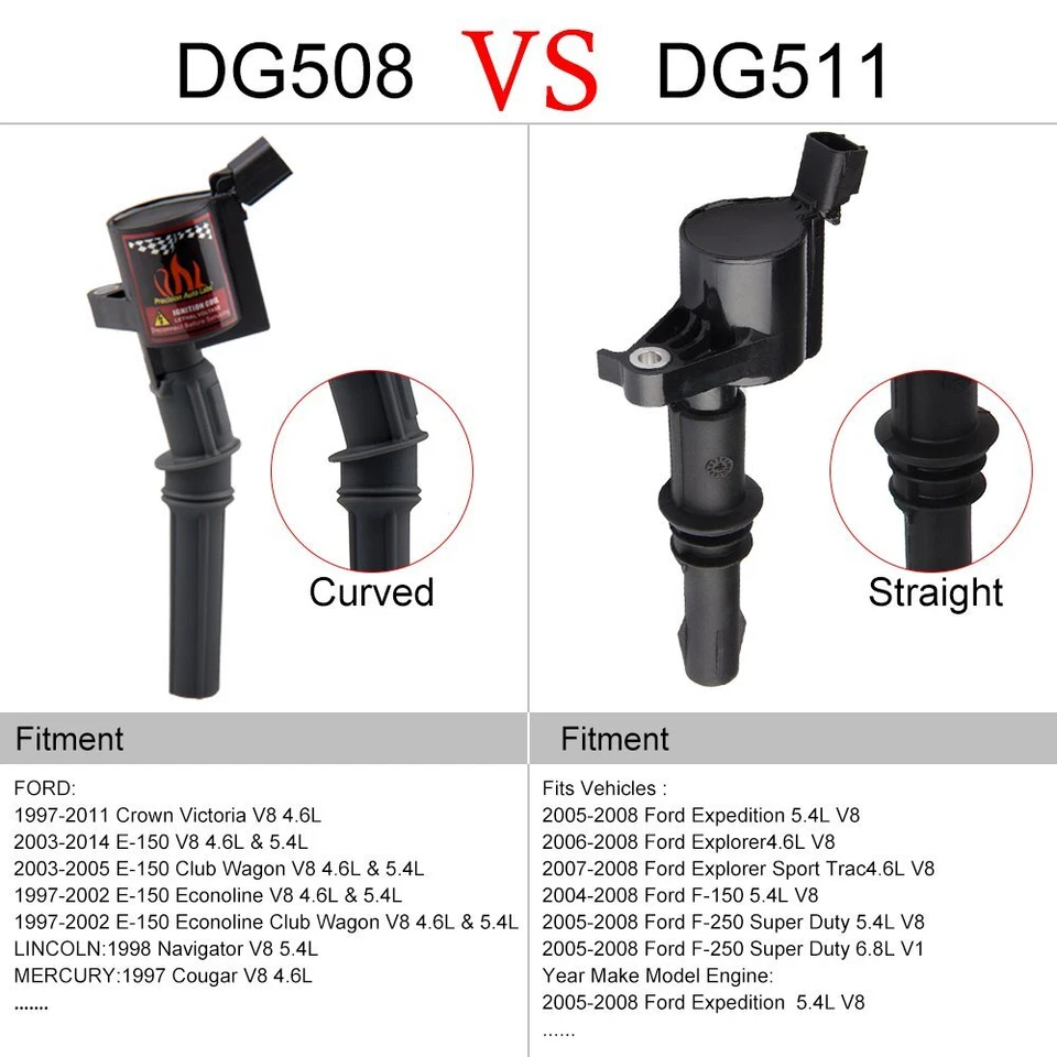 Pacote com 8 bobinas de ignição de alto desempenho para 2004-2005 Ford E-250 Super Duty 5.4L V8 - Imagem 2 de 4