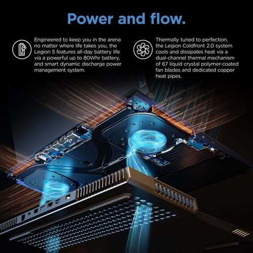 New Lenovo Legion 5 15.6" Ryzen 5 5600H GeForce RTX 3050 Ti 512GB SSD 8GB RAM - Picture 5 of 6
