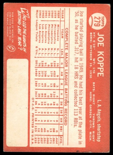 Topps Joe Koppe EX Los Angeles Angels 1964 #279 - Imagen 2 de 2