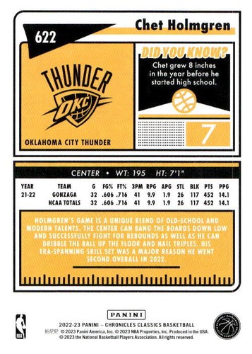 Chet Holmgren 2022-23 Chronicles Classics NBA - RC #622 - Oklahoma City Thunder - Picture 2 of 2