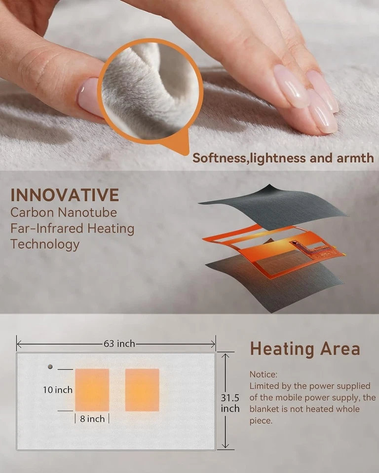 Electric Blanket Throw with 3 Heating Levels - Image 4 of 4