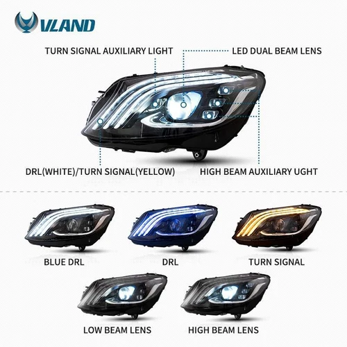 Upgrade LED Projektor Scheinwerfer Für Mercedes-Benz C-Klass W205 2015-2021 Paar - Bild 3 von 14