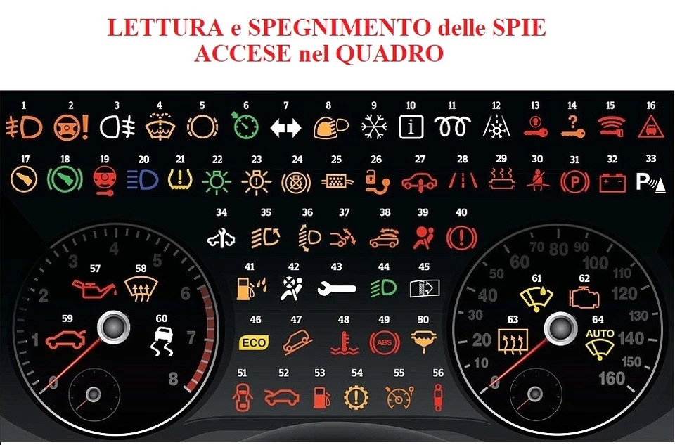 ⭐⭐⭐ DIAGNOSI AUTODIAGNOSI MULTIMARCA UNIVERSALE OBD PROFESSIONALE AUTO CAMION ⭐ - Immagine 4 di 4