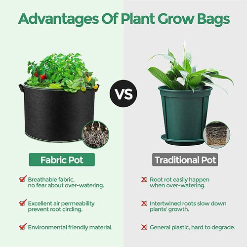 5PKS Garden Plant Growing Bags Nonwoven Fabric Pot Nursery Soil Bag with Handles - Picture 5 of 15