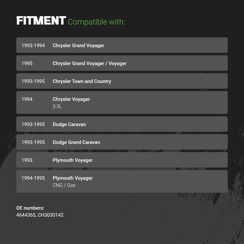 A/C Condenser For Dodge Grand Caravan 1993-1995 4644365 - Image 2 of 2