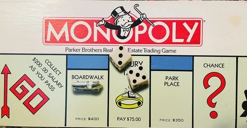 Monopoly Board Game 1985 Parker Brothers Classic Complete Vintage Family