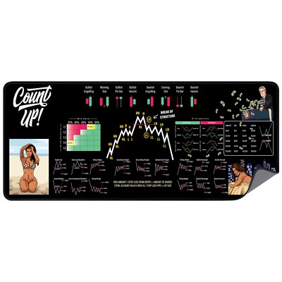 Money Printer Desk Pad, XLarge Mouse Pad, Waterproof - Stock Market Design SALE!
