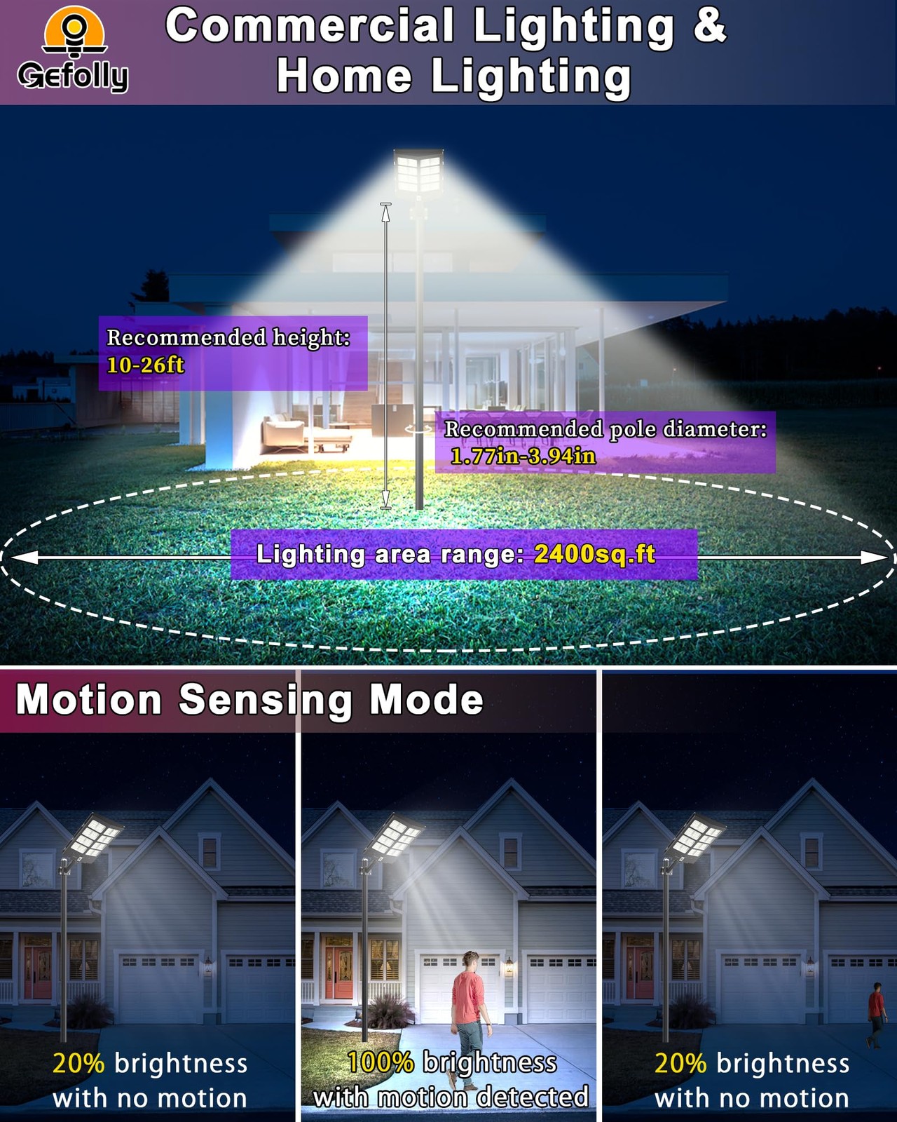 SL-3800W Solar Street Light Outdoor 380000LM Wide Angle Commercial Parking Lo...