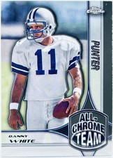 2024 Topps Chrome Danny White All-Chrome Team #ACT-23 Cowboys