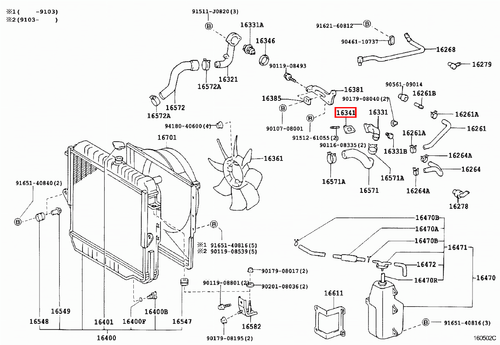 Genuine LandCruiser 75 70 Series 1HZ 1PZ Radiator Top Hose Water Outlet Gasket - Picture 4 of 20