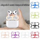 Shell Protector Sticker Skin Casedust Guard Solid Metal Thin @