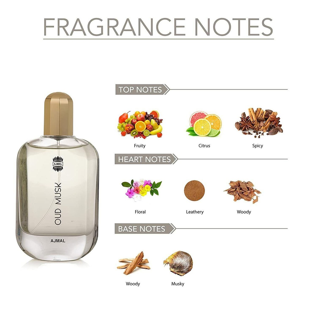 Oud Musk by Ajmal EDP Eau de Parfum For Unisex New Super Rich
