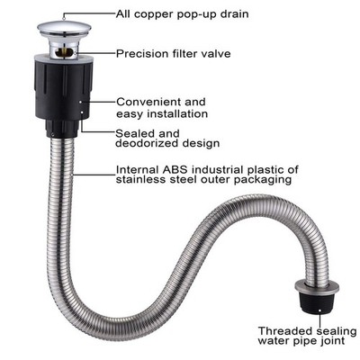 Pop-up Sink Drain, Bathroom Sink Drain Sink Plunger with Overflow Anti odor