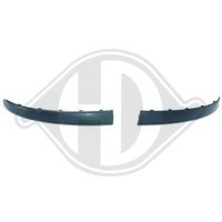 Diederichs Zier-/Schutzleiste StoßFäNger Vorne FüR Fiat Punto 188_ 3453063