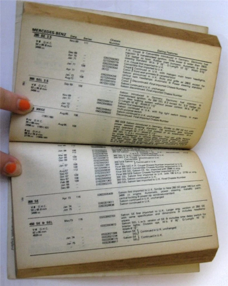 GLASS'S Car Check Book 1966-75 Car Registrations - Image 4 of 4